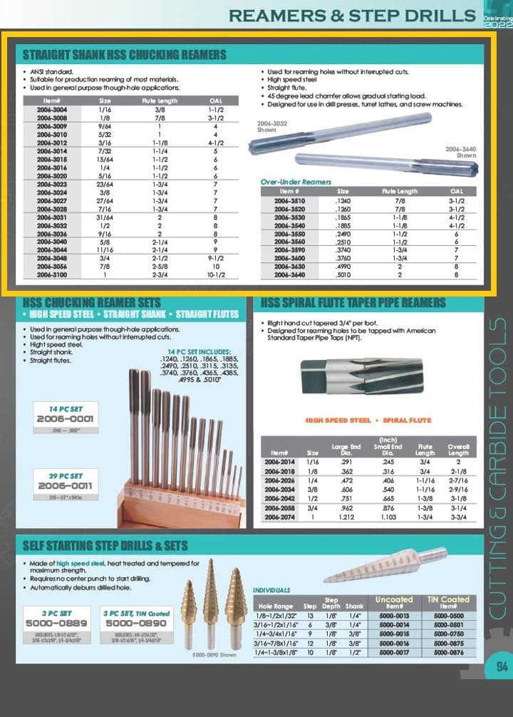 HHIP 2006-3036 9/16" High Speed Steel Straight Shank Chucking Reamer, 2" Flute Length, 8" Overall Length, 9/16"